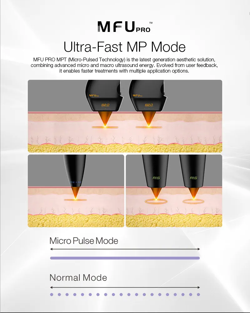 MFU PRO 12D — imaginea 5 din 7